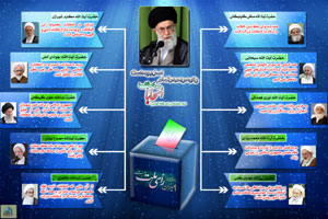 اینفوگرافی سخن مراجع و بزرگان درباره انتخابات