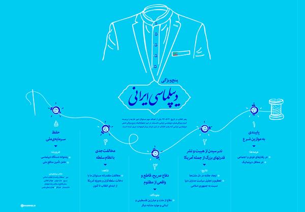 اينفوگرافيک|ديپلماسي ايراني