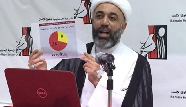 شيخ ميثم سلمان مسوول بخش آزاديهاي مذهبي ديده بان حقوق بشر بحرين