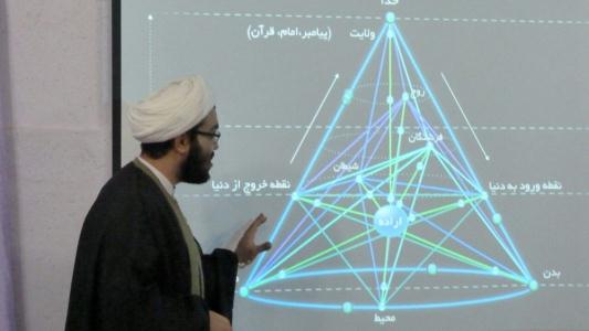 نظام فرهنگی و اخلاقی غرب بر اساس تفکر مادی تعریف شده است