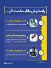 سه شرط اصلی که جوانان برای رساندن کشور به آرمان‌های اسلامی و انقلابی باید به آن توجه کنند