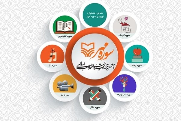 اپلیکیشن گفت و گو 