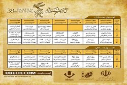 اکران فیلم‌های سی و هشتمین جشنواره فیلم فجر در اهواز آغاز می‌شود