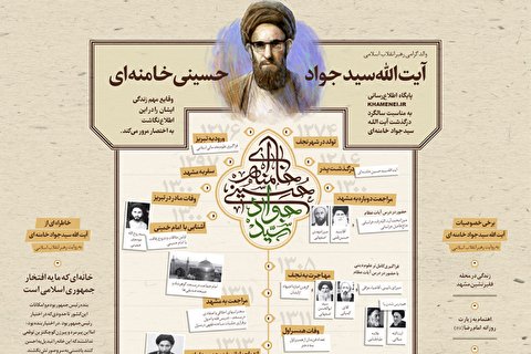 زندگینامه آیت‌الله سیدجواد خامنه‌ای