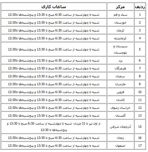 ساعت کاری مرکز خدمات حوزه‌ علمیه در فصل تابستان