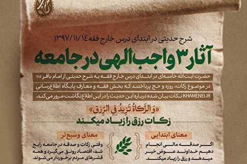 آثار ۳ واجب الهی در جامعه