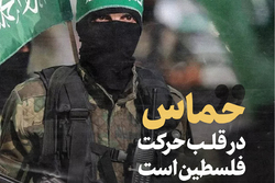 حماس در قلب حرکت فلسطین است