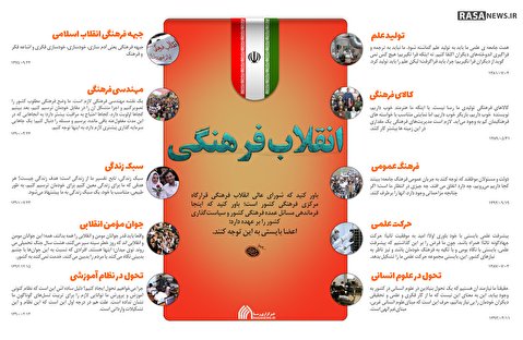 اینفوگرافیک | انقلاب فرهنگی؛ انقلاب اساسی