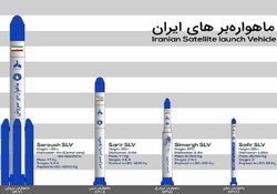 ماهواره بر‌های ایرانی را بیشتر بشناسید + تصاویر