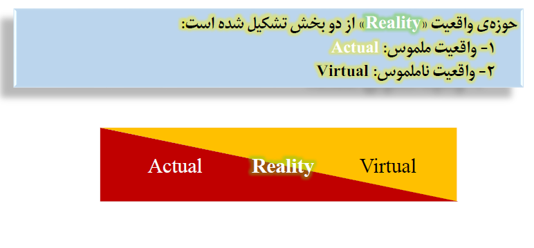 اینستاگرام؛ تهدیدی برای امنیت ملی