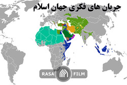 جریان‌های فکری جهان اسلام