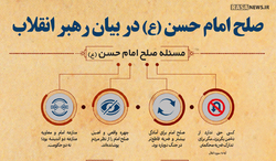 اطلاع نگاشت | صلح امام حسن در بیان رهبر انقلاب