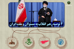 اطلاع نگاشت | ۴ توصیه رهبر انقلاب به مسئولان و ملت ایران