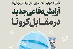 نماهنگ | آرایش دفاعی جدید در مقابل کرونا