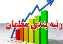 طرح رتبه بندی معلمان؛ طرحی خوب اما بدون منابع!