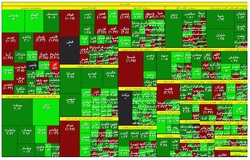 پیشتازی سهم‌های کوچک و متوسط در بورس امروز