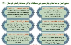 برگزاری پانزدهمین دوره مسابقات قرآنی مدهامتان در قم