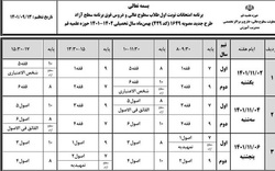 برنامه امتحانات سطوح عالی و دروس فوق برنامه سطح آزاد طرح جدید