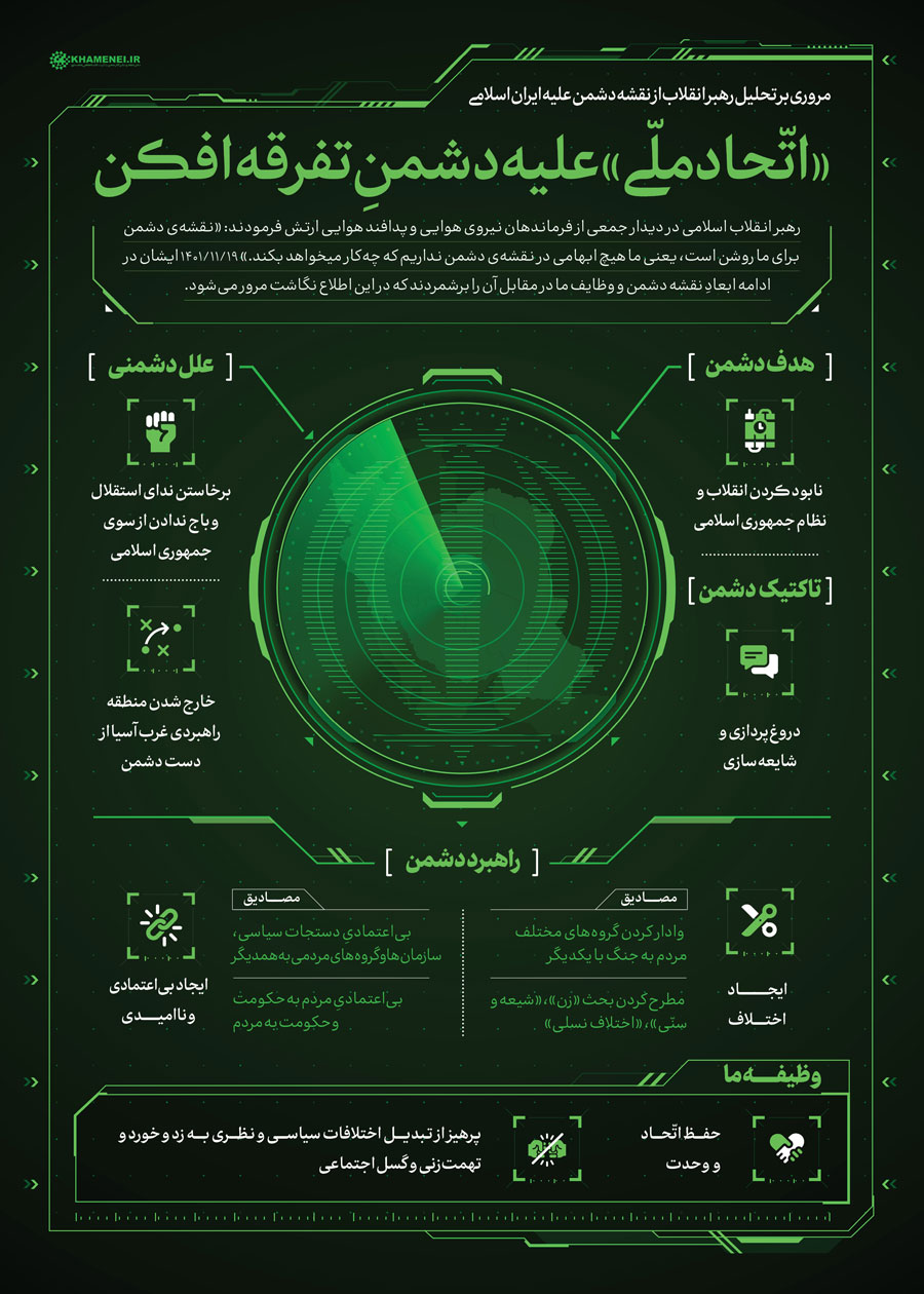 «اتحاد ملی» علیه دشمن تفرقه‌افکن