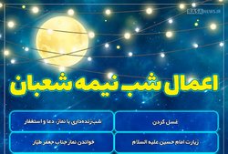 اطلاع نگاشت | اعمال شب نیمه شعبان