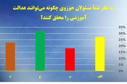 دیدگاه مخاطبان رسا درباره «چگونگی تحقق عدالت آموزشی در حوزه»