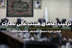 اعضای کمیسیون های اصلی مجمع تشخیص مصلحت نظام مشخص شدند