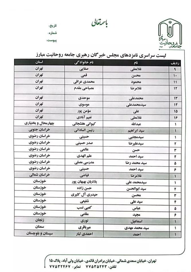 فهرست سراسری نامزدهای جامعه روحانیت در انتخابات مجلس خبرگان