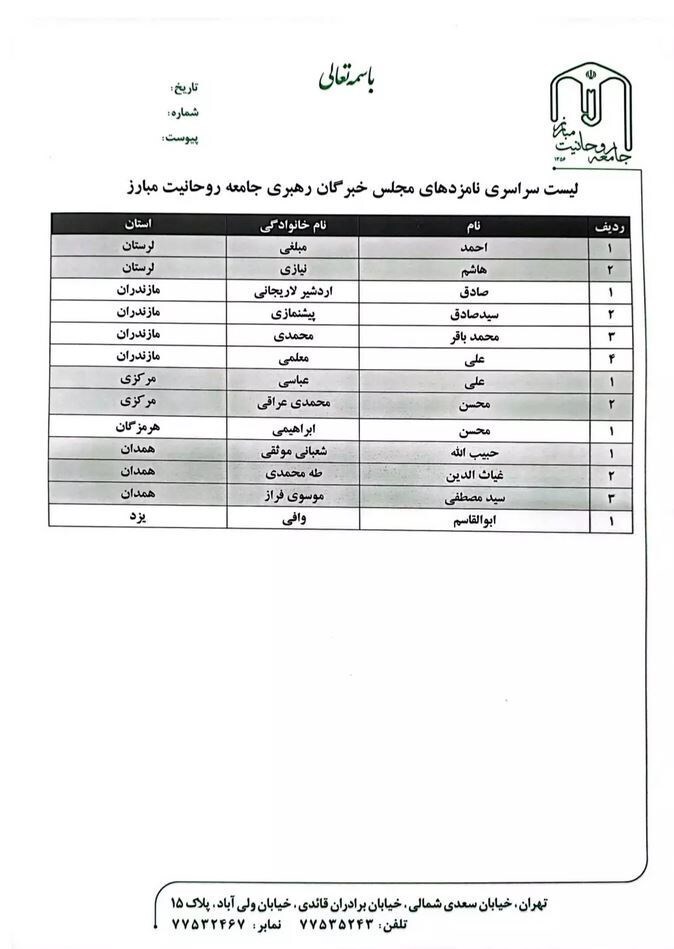 فهرست سراسری نامزدهای جامعه روحانیت در انتخابات مجلس خبرگان