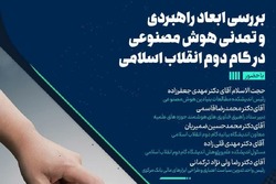 بررسی ابعاد تمدنی و راهبردی هوش مصنوعی در گام دوم انقلاب اسلامی