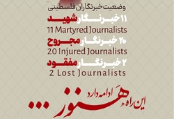 لوح | وضعیت خبرنگاران فلسطینی
