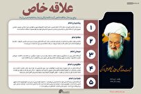 اطلاع نگاشت | علاقه خاص