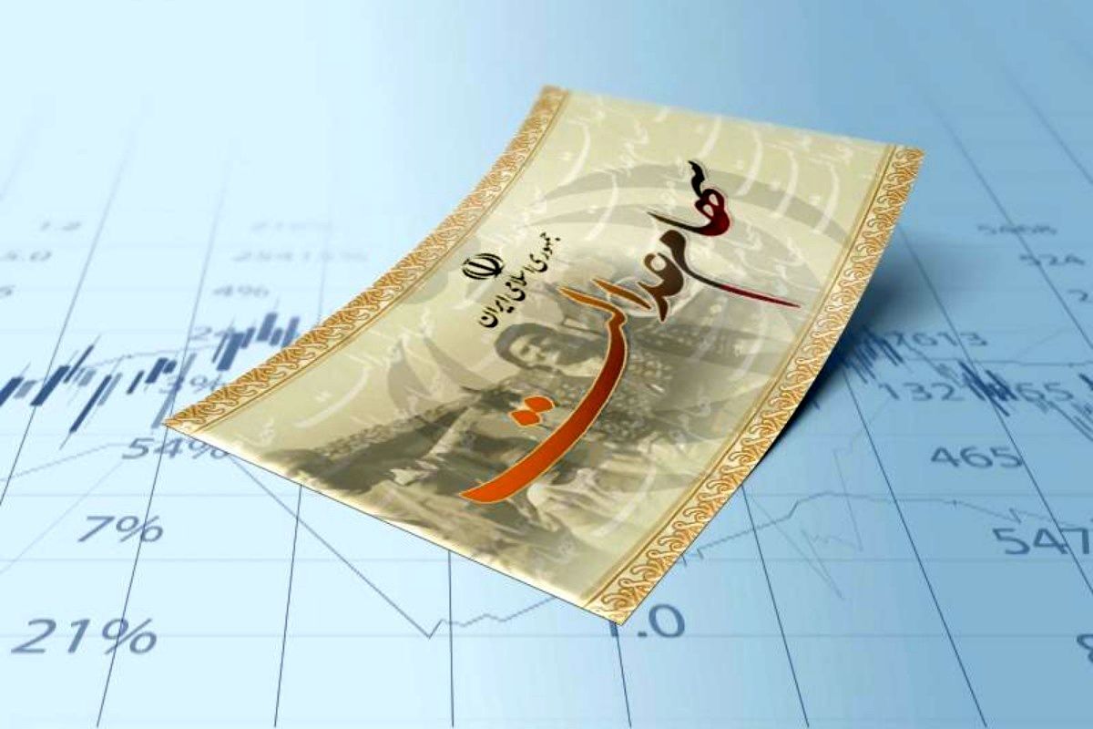واریز سود سهام عدالت از امروز