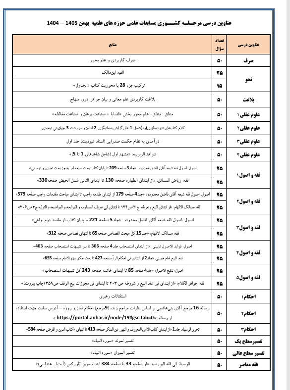 مرحله کشوری المپیاد علمی طلاب حوزههای علمیه برگزار میشود مرحله کشوری المپیاد علمی طلاب حوزههای علمیه برگزار میشود