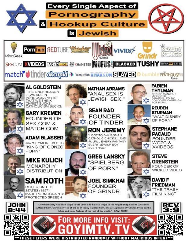 مالکان یهودی معروف‌ترین وبسایت‌های پورنوگرافی