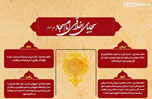 اطلاع نگاشت | سجایای اخلاقی امام سجاد (ع)