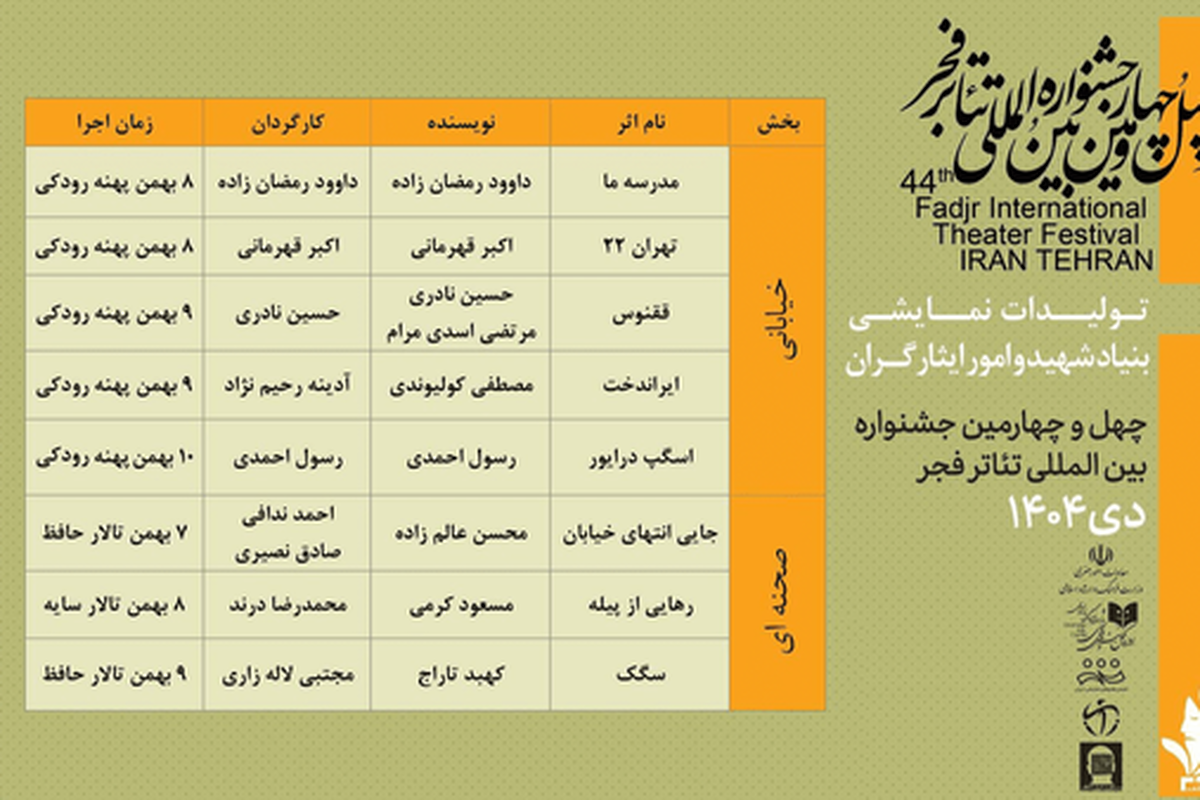۸ سهمِ بنیاد شهید از چهل‌وچهارمین جشنواره فجر