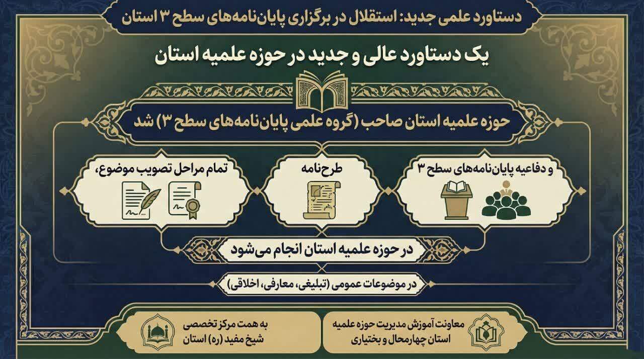 تشکیل گروه علمی پایان‌نامه‌های سطح سه در حوزه علمیه چهارمحال‌وبختیاری؛ عضویت ۲۴ استاد بومی استان