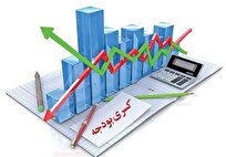 «کسری بودجه»، زخم قدیمی و مزمن ۶۰، ۷۰ ساله اقتصاد ایران