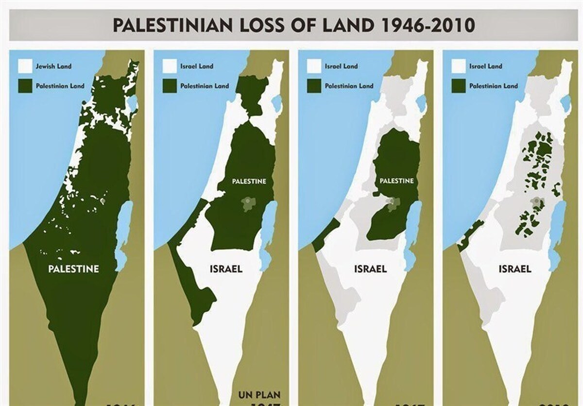 از اشغال کامل تا طرح دودولتی؛ صهیونیستها چطور فلسطین را بلعیدند؟