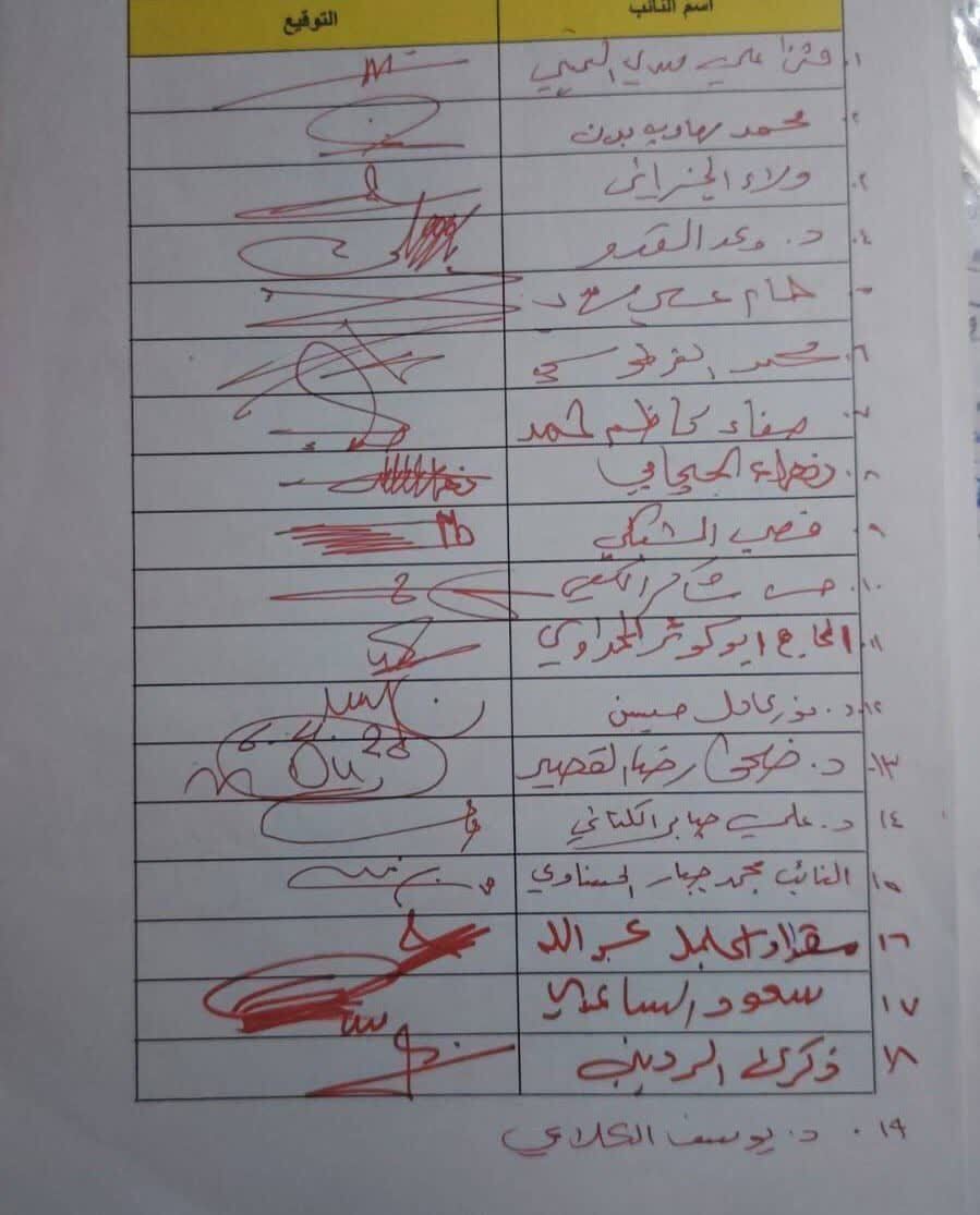 تشييع پيكر امام شهید به درخواست علما و نمايندگان ملت عراق انجام می شود + اسامی