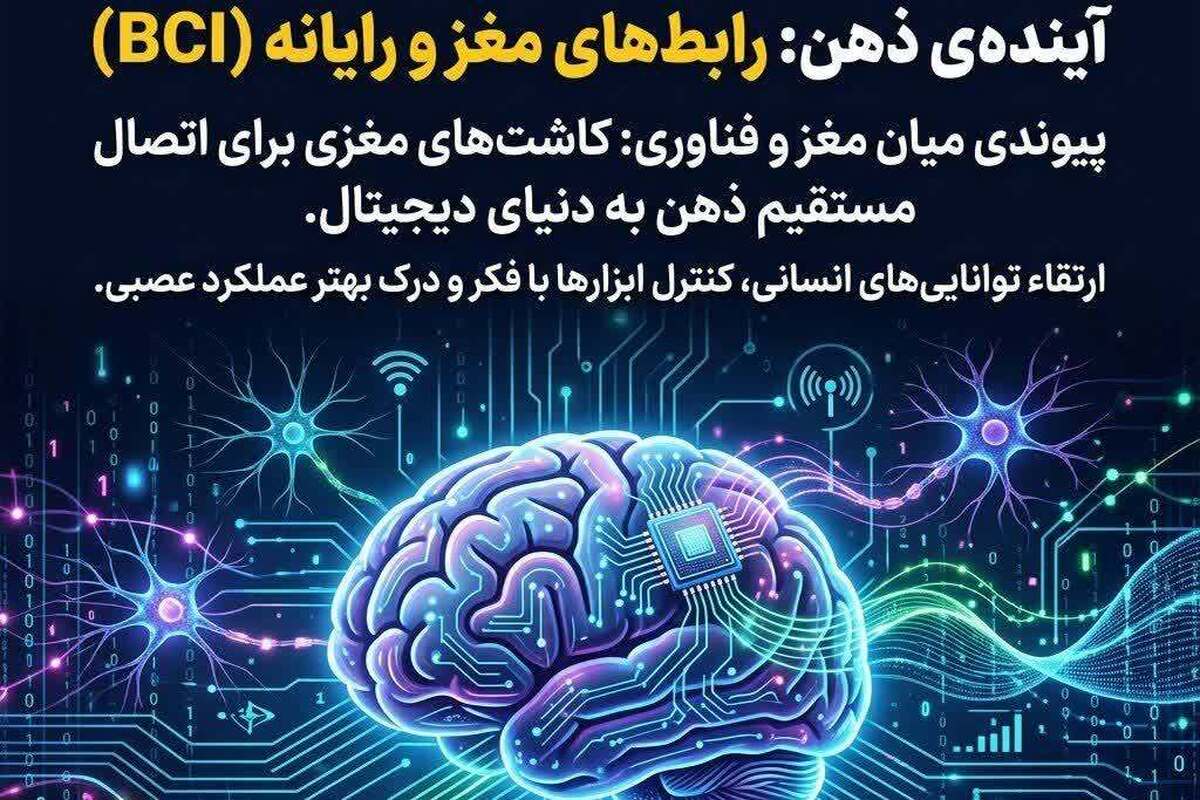 فناوری رابط‌های مغز-رایانه در چه مرحله‌ایست؟