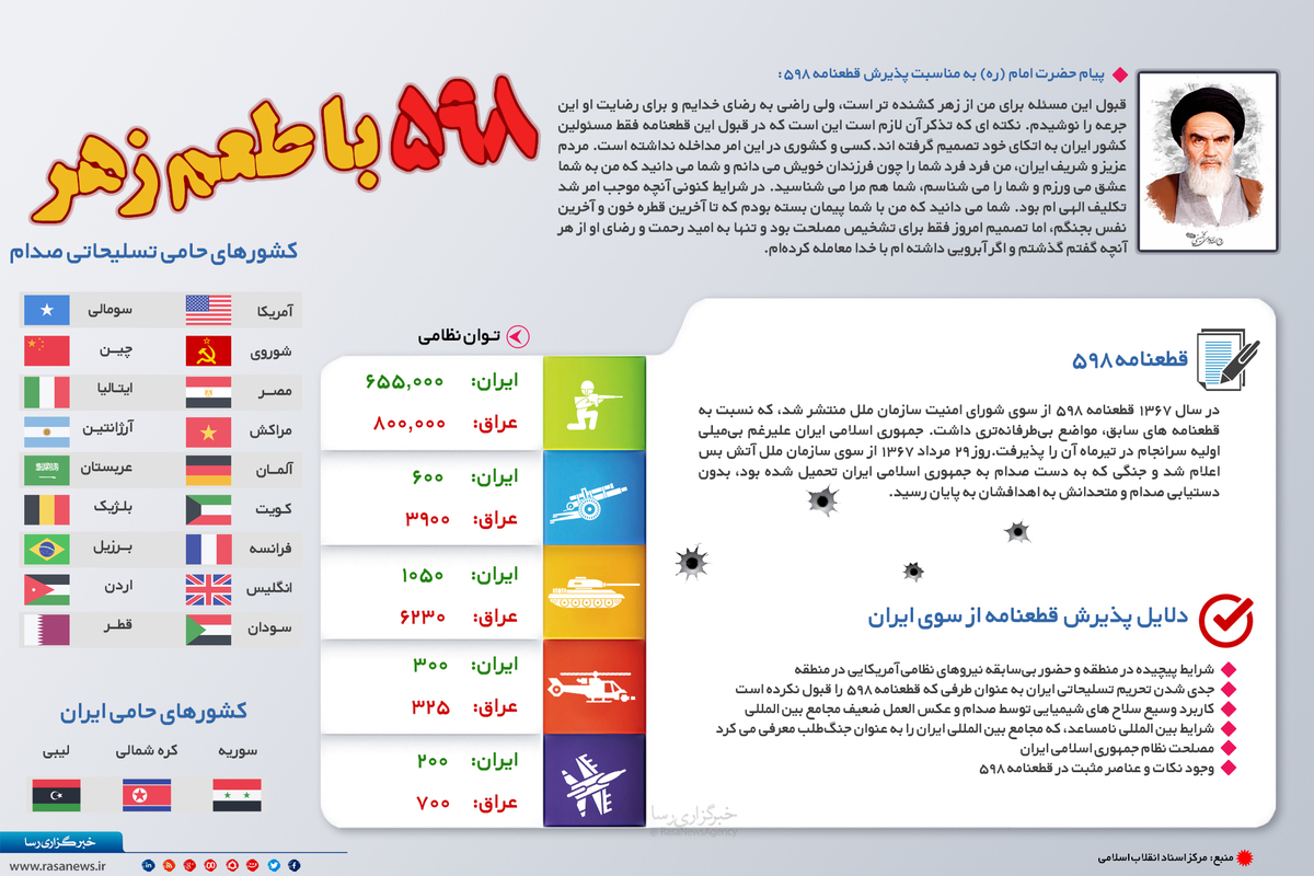 قطعنامه‌ای با طعم زهر