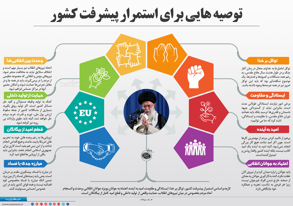 توصیه‌هایی برای استمرار پیشرفت کشور