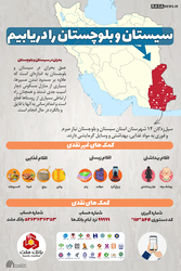 اینفوگرافیک | سیل زدگان سیستان و بلوچستان را دریابیم