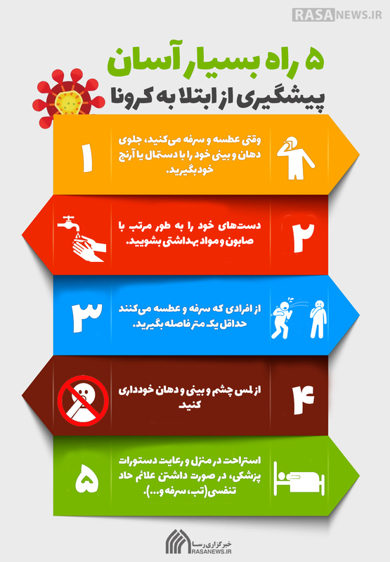 اینفوگرافیک | ۵ راه بسیار آسان پیشگیری از ابتلا به کرونا