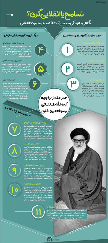 اطلاع نگاشت | آیت الله طالقانی؛ تسامح یا انقلابی گری؟