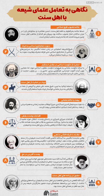 اطلاع نگاشت | نگاهی به تعامل علمای شیعه با اهل سنت