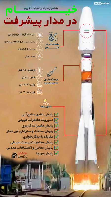 اطلاع نگاشت | خیام در مدار پیشرفت