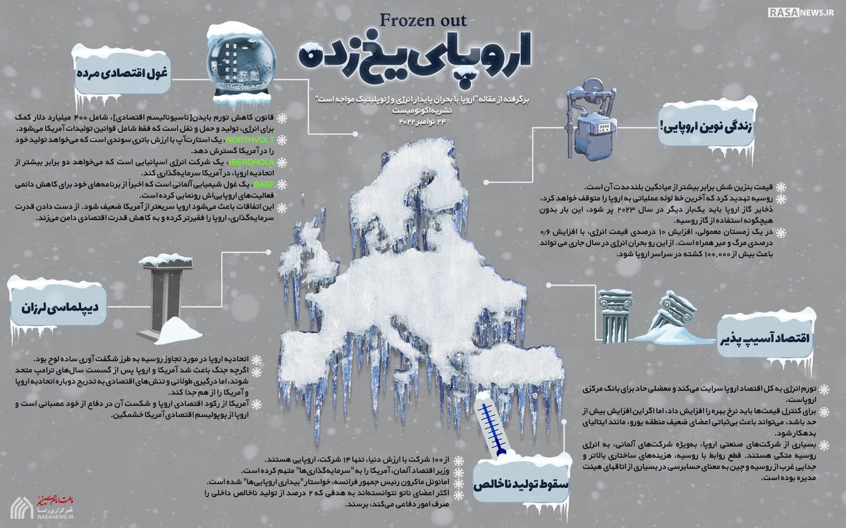 اطلاع نگاشت | اروپای یخ زده