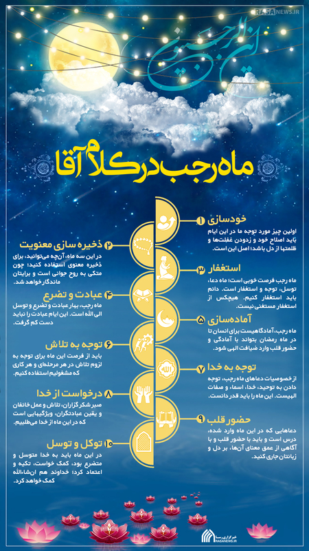 اطلاع نگاشت | ماه رجب در کلام آقا